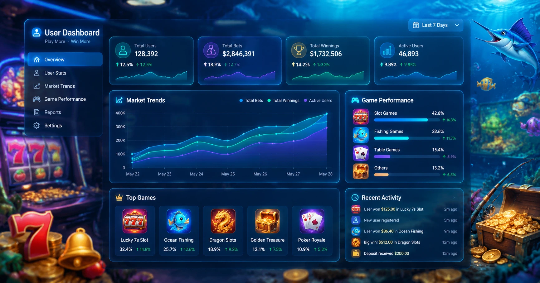 Explore the jili777 login register link download apk: Your Gateway to Seamless Gaming - image 3 Explore the jili777 login register link download apk: Your Gateway to Seamless Gaming - image 3